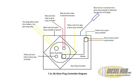 idi glow plug controllerrelay replacement