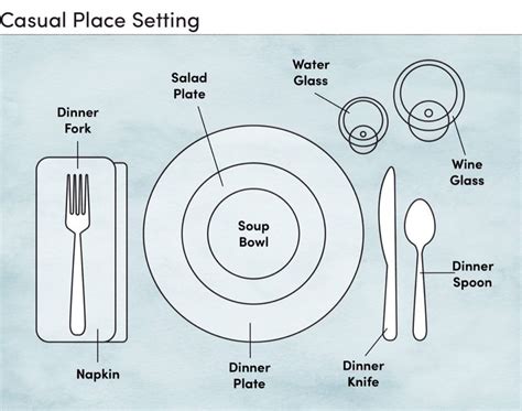 pin  oceanic house  dinner parties dinner plates dinner napkins