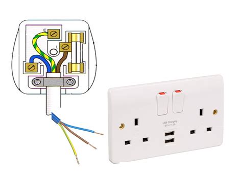 plug wiring