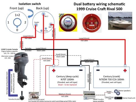 diagram wiring diagram  boat dual battery system mydiagramonline