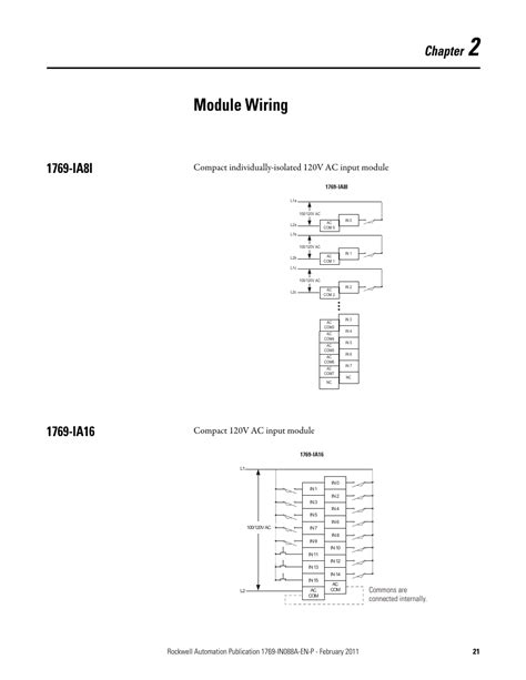 module wiring  iai  ia rockwell automation  xxxx compact io modules user