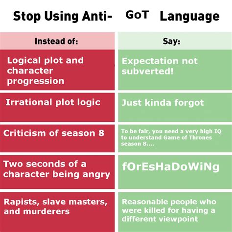 stop  anti  language rfreefolk