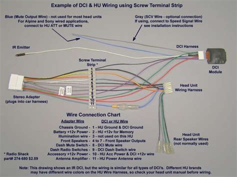 jvc stereo wiring diagram laceist