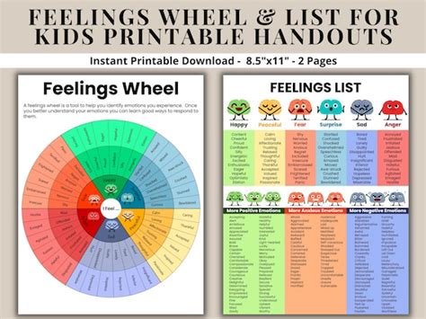 feelings wheel list emotions  kids printable handouts etsy