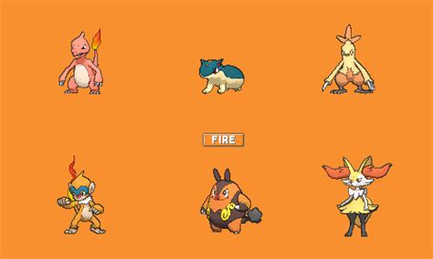 Fire Types Pokémon Amino