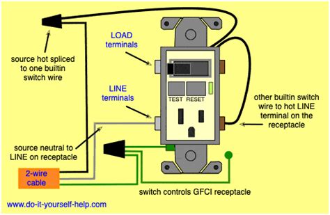 wiring switch  outlet