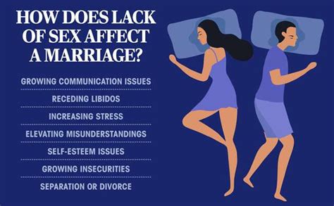 effects of lack of sex in marriage