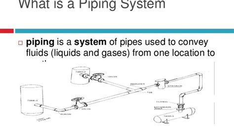 piping system