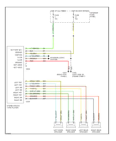 wiring diagrams  ford explorer  wiring diagrams  cars