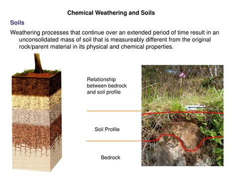 chemical weathering  soils powerpoint    id