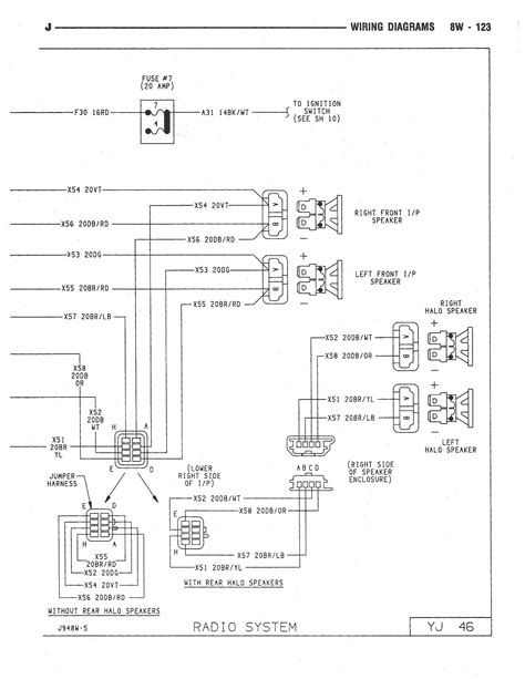 jeep wrangler tj wiring diagram