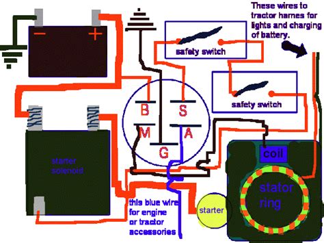 indak ignition switch diagram wiring schematic lm  ignition switch  wiring diagram
