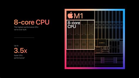apple unveils   chip designed specifically   mac