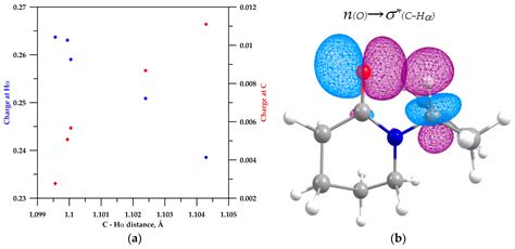 molecules special issue intramolecular hydrogen bonding 2017