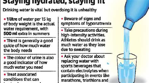 drinking   water   complications  doctors  hindu