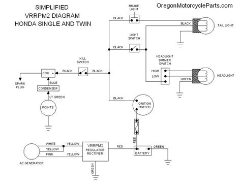 diagram honda cb wiring diagram mydiagramonline