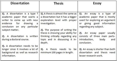 difference  dissertation thesis  essay