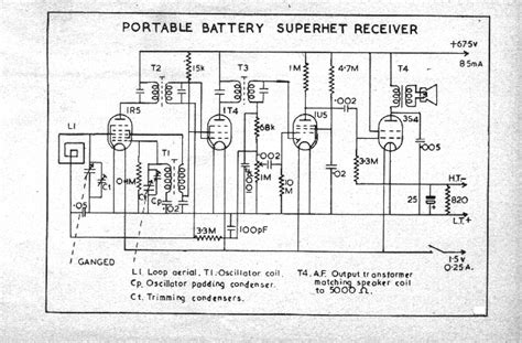 fctgs  radio circuits page