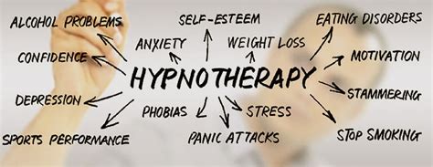 hypnotherapy headtoe physio clinic crawley