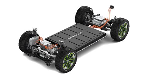 batterij van jouw elektrische auto kapot zo tranentrekkend duur  een nieuwe autoreviewnl