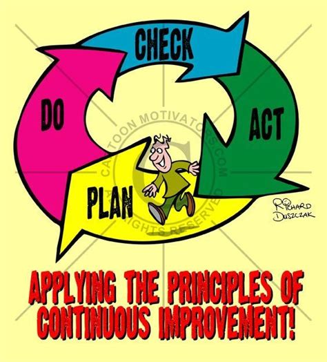 apply  principles  continuous improvement cartoon strip