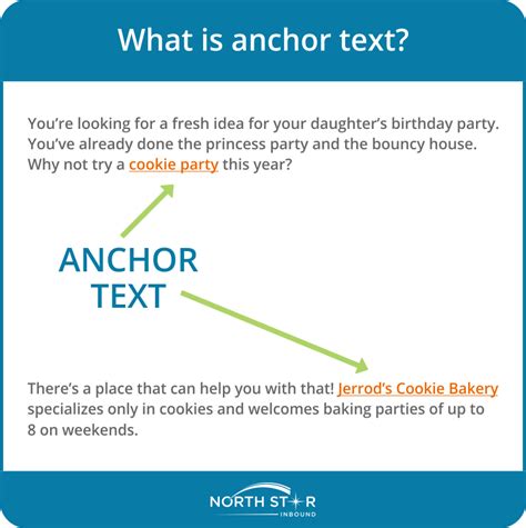 anchor text   guide  optimizing anchor text