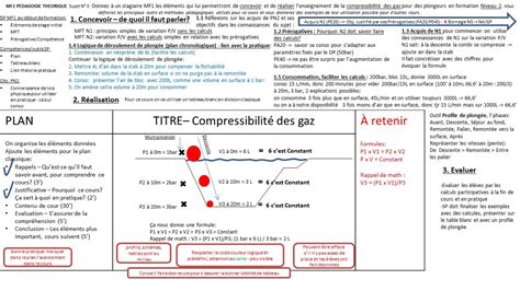 Mf2 Pédagogie Théorique N3 Compressibilité Des Gaz Niveau 2 Youtube