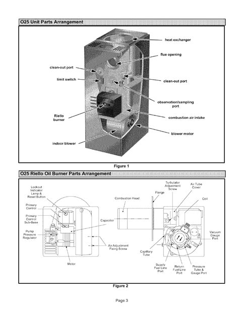 lennox furnace wiring diagram lennox elite series furnace wiring diagram   fuse