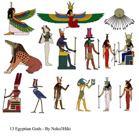 list  egyptian gods examples  forms