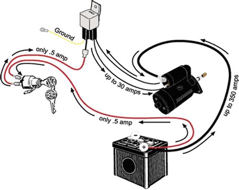 ford starter relay wiring wiring diagram