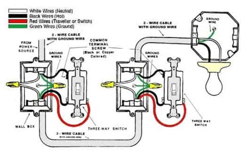 diagram tele switch wiring diagram   mydiagramonline