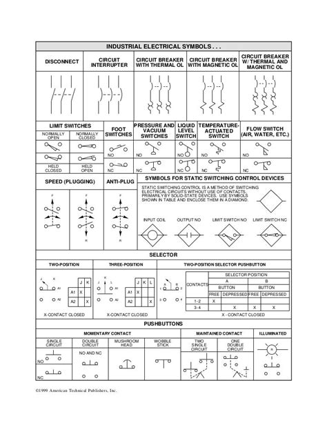wiring diagram symbol  set  electronic circuit symbols stock illustration