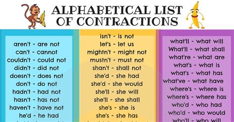 list  contractions contraction words   writing  speaking