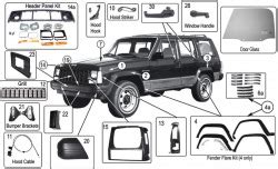 jeep body part diagram  jeep guy