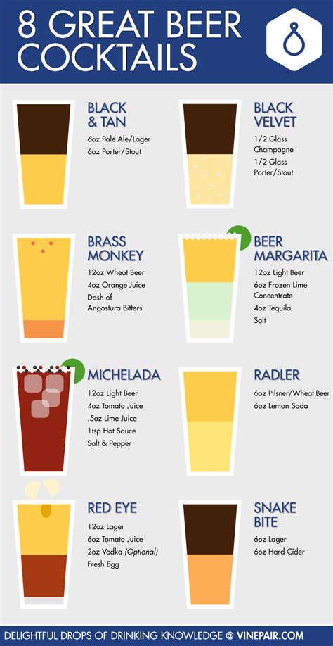 8 Great Beer Cocktail Recipes Infographic Vinepair