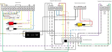 metra backup camera wiring diagram  faceitsaloncom