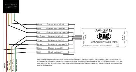 wiring diagram    cadillac cts   image  wiring diagram