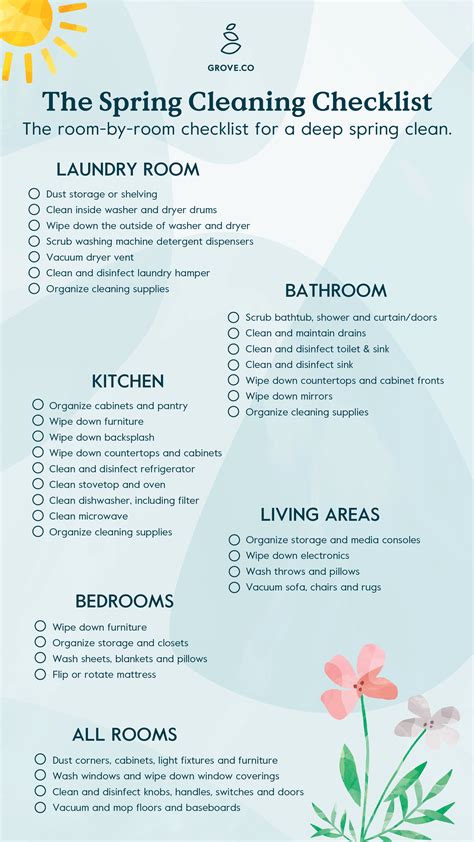 Spring Cleaning Checklist A Guide To Natural Eco Friendly Cleaning