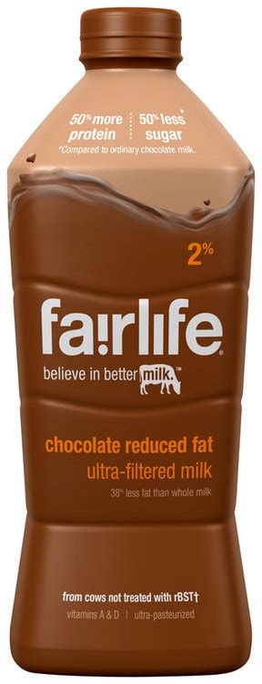 fairlife  chocolate milk reviews