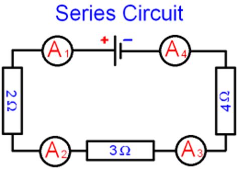 gcse physics electricity    current   series circuit gcse science