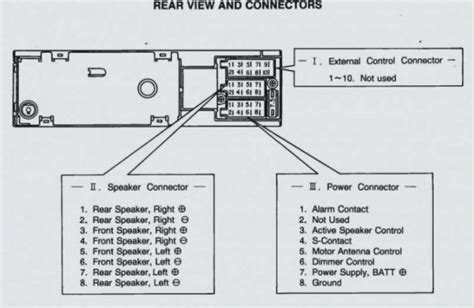 cadillac dts radio wiring diagram seananon jopower
