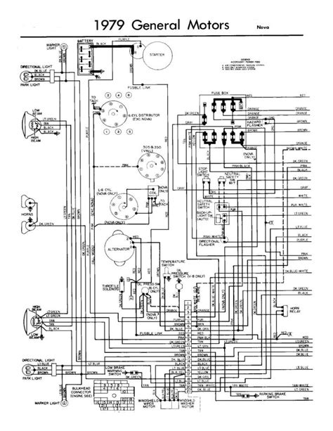 wiring diagram   chevy truck wiring diagram data  chevy truck wiring diagram
