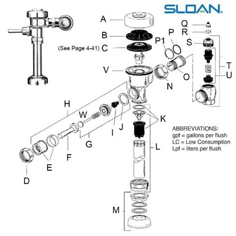 sloan regal flushometer parts  plumbing specialties