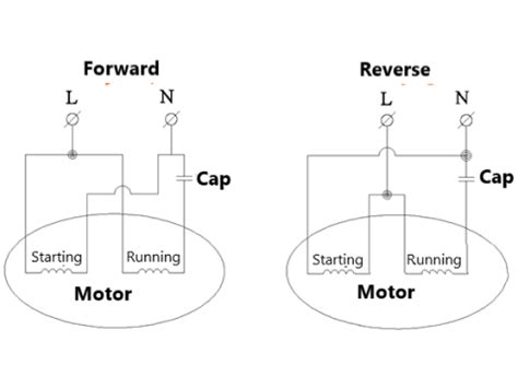 reversing single phase motor  methods