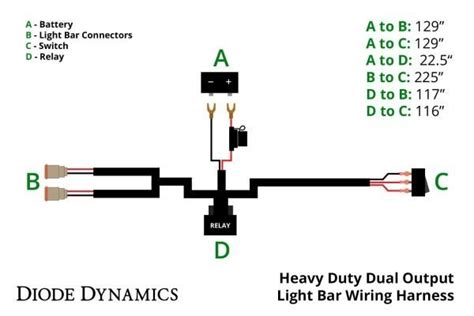 diode dynamics heavy duty dual output wiring harness bts lighting
