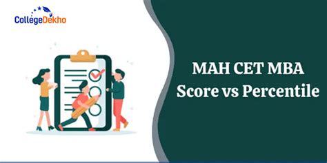 Mah Mba Cet Score Vs Percentile 2024 Check Detailed Analysis Here