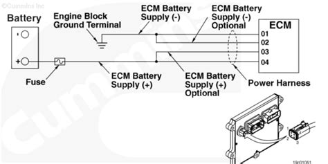 cummins isx ecm wiring diagram collection