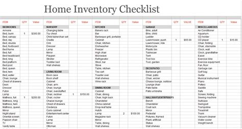 sample moving inventory list templates printable samples