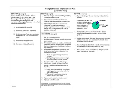writing  process improvement proposal   proposal   model