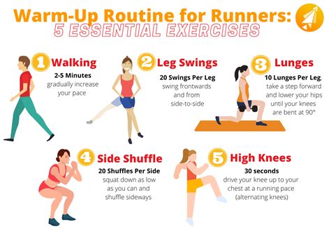 warm  routine  runners  essential exercises rboostcamp